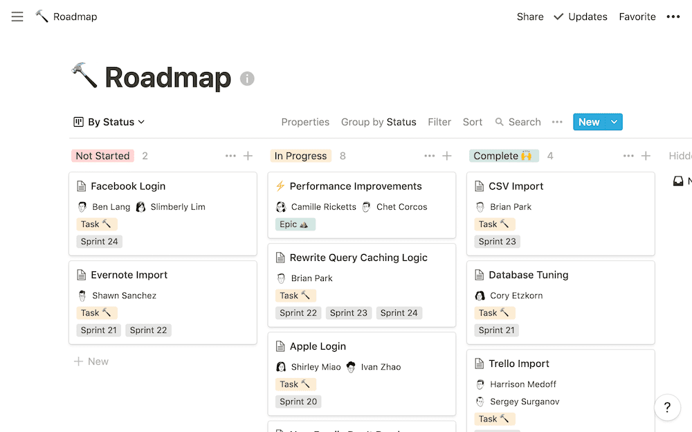 Nozione Roadmap