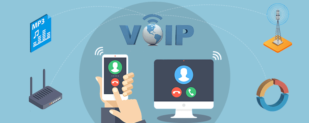 layanan VoIP