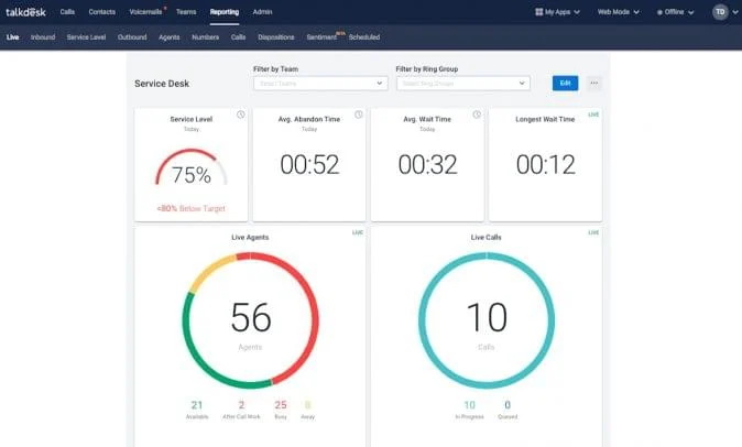 talkdesk 實時概覽