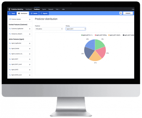 предиктивный номеронабиратель Genesys