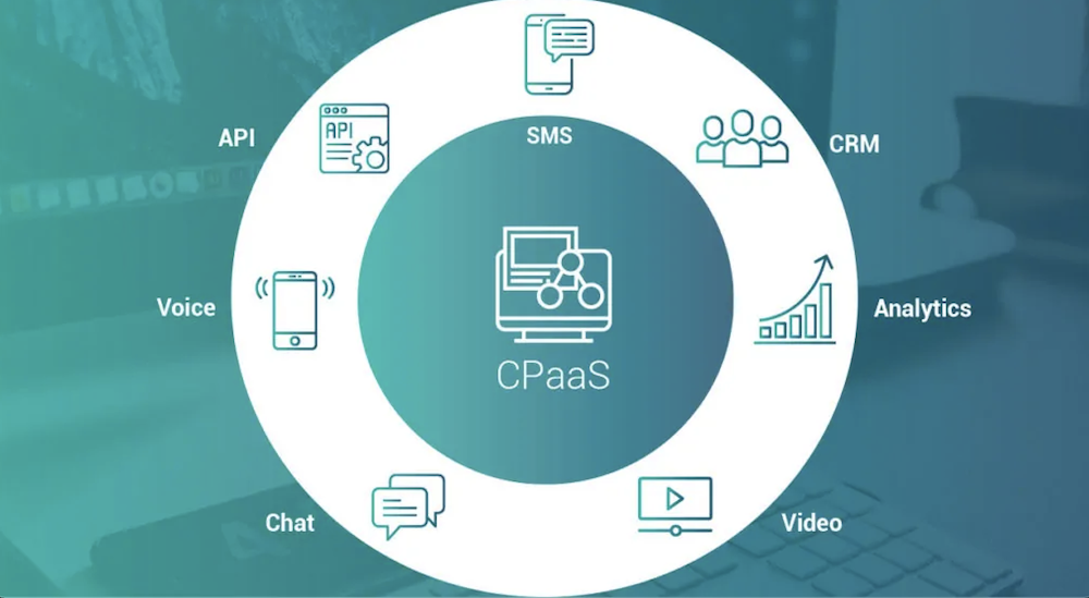 แพลตฟอร์ม CPaas