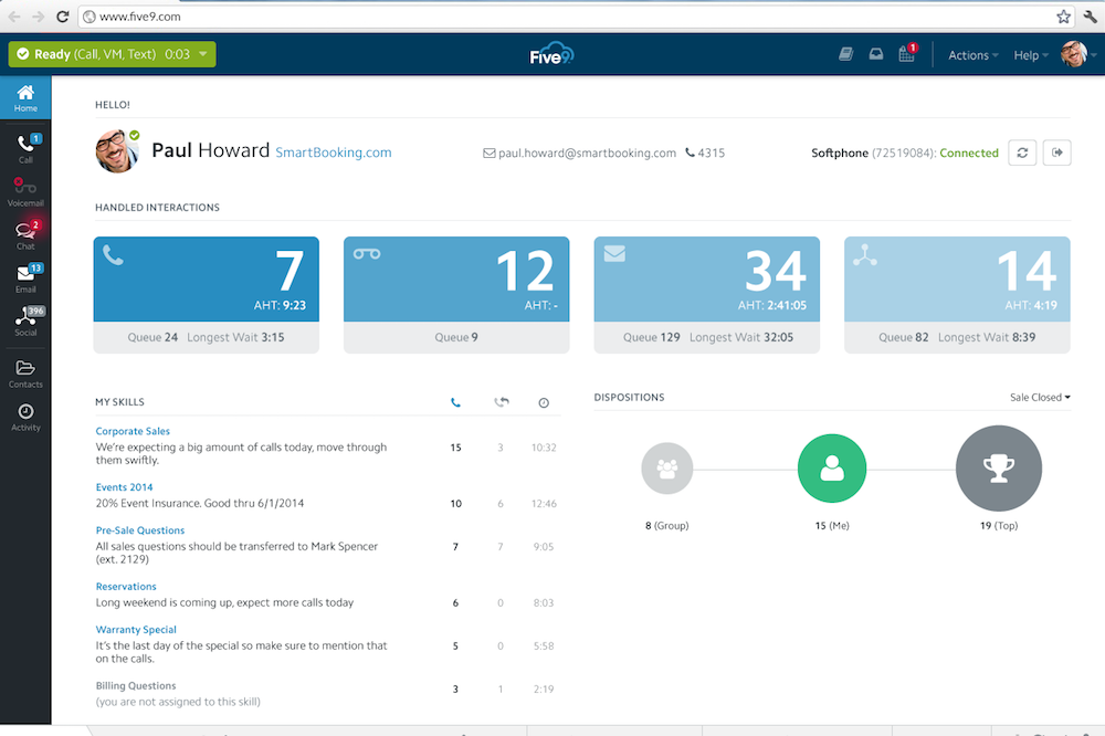 Five9 Agent Dashboard