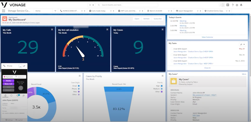 Voage Analytics