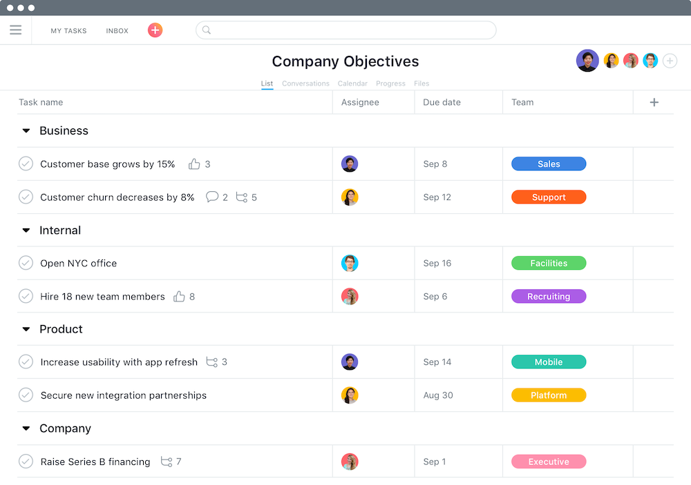 Asana-Tool