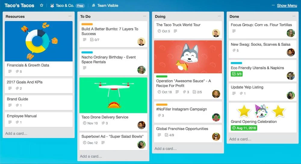 Trello-Board