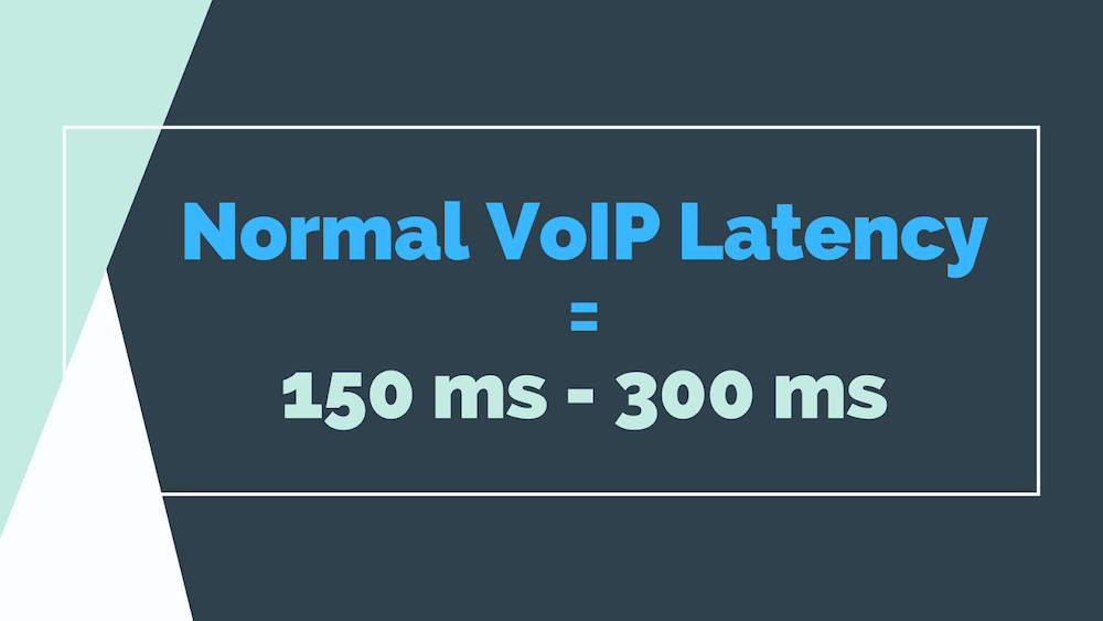 VoIP 延遲