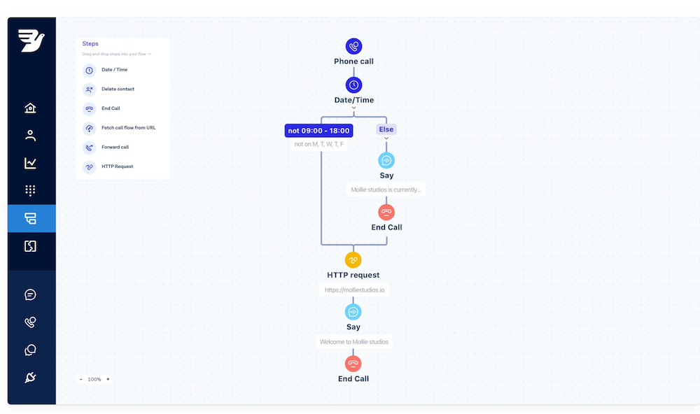 MessageBird FlowBuilder