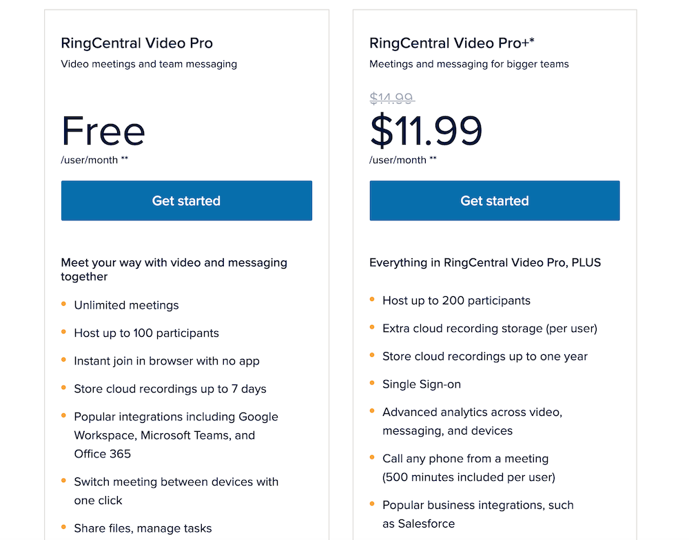 Precios de video de RingCentral