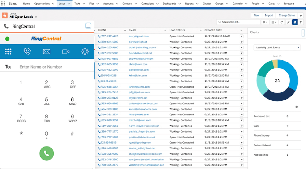 RingCentral 呼叫中心