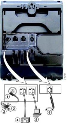 Cisco 3901 spate