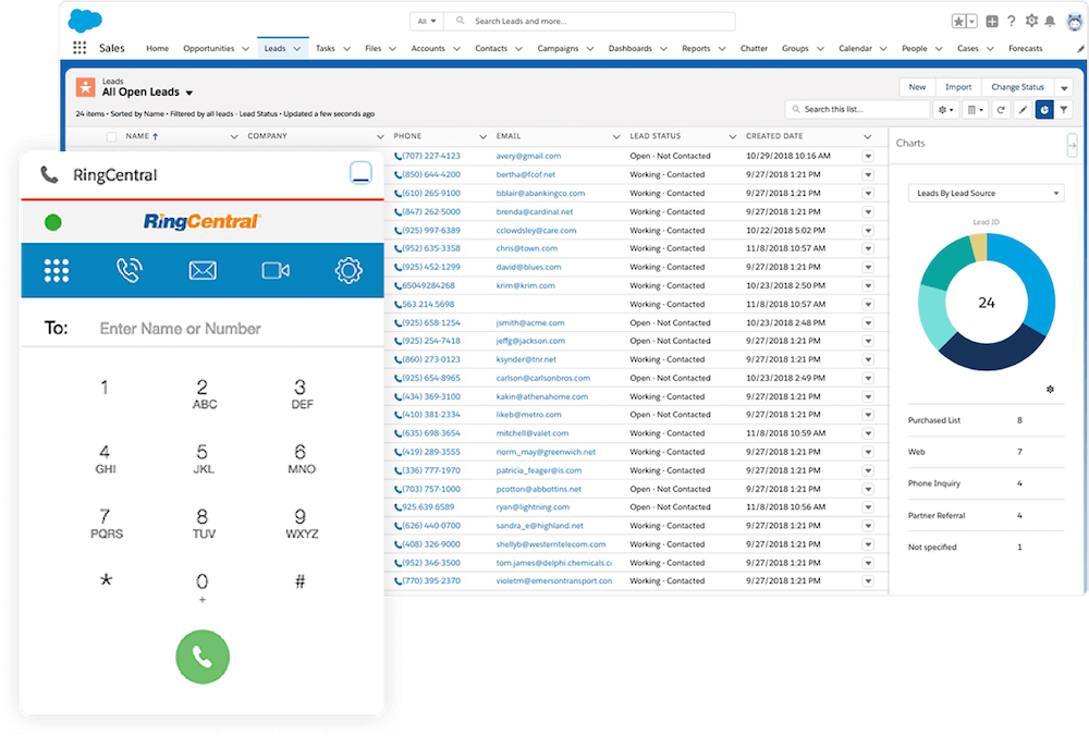 RingCentral 集成