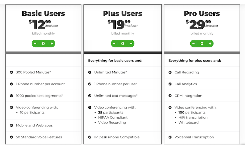 Phonecomの価格