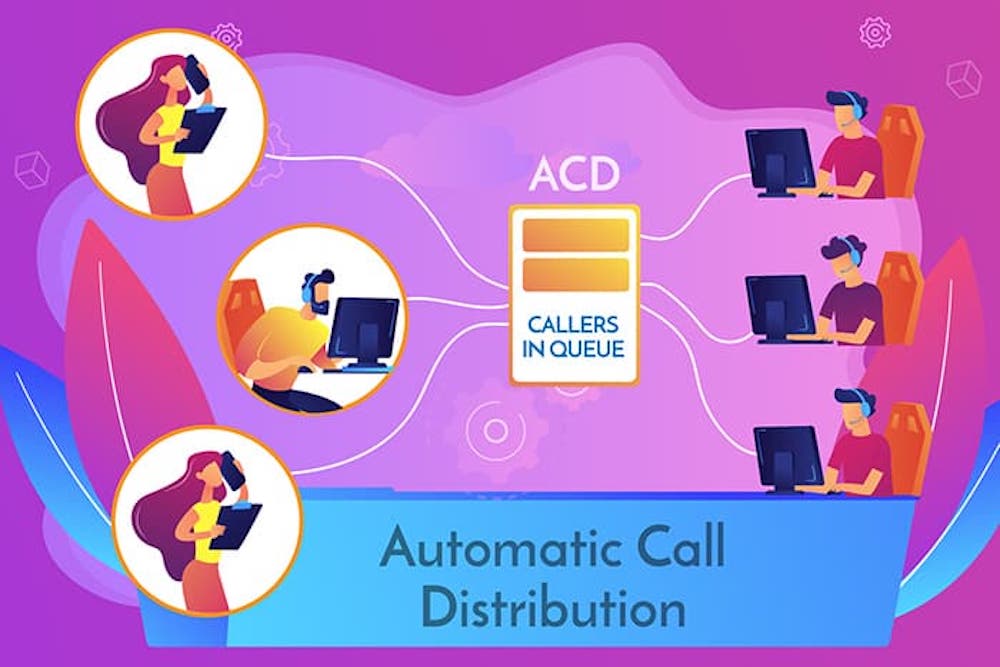 Distribuzione automatica delle chiamate