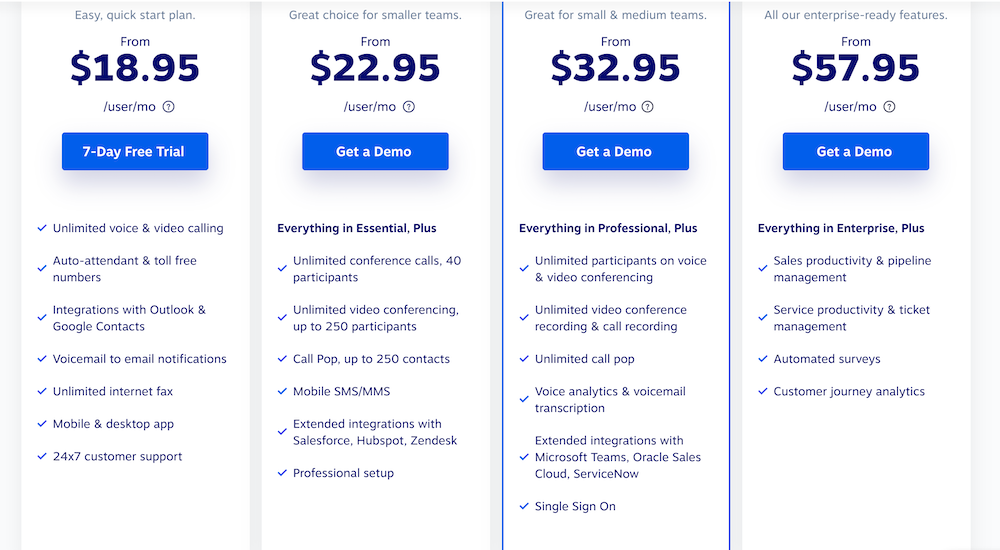 Tarification Nextiva