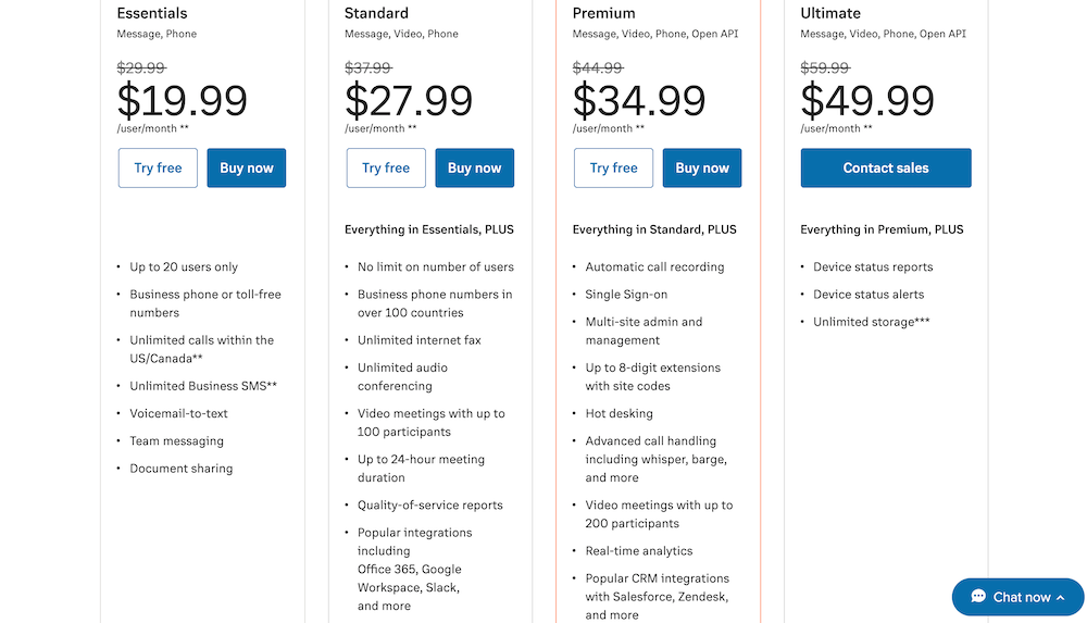 Tarification RingCentral