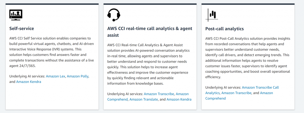 Amazon Connect Contact Center Intelligence Notizie GetVoIP