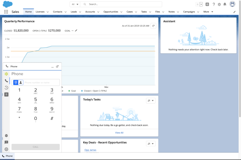 Salesforce GTC'si