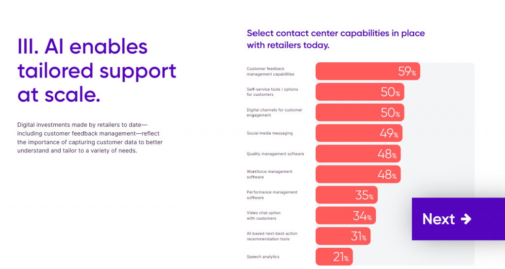 แบบสำรวจของ TalkDesk ข่าว GetVoIP