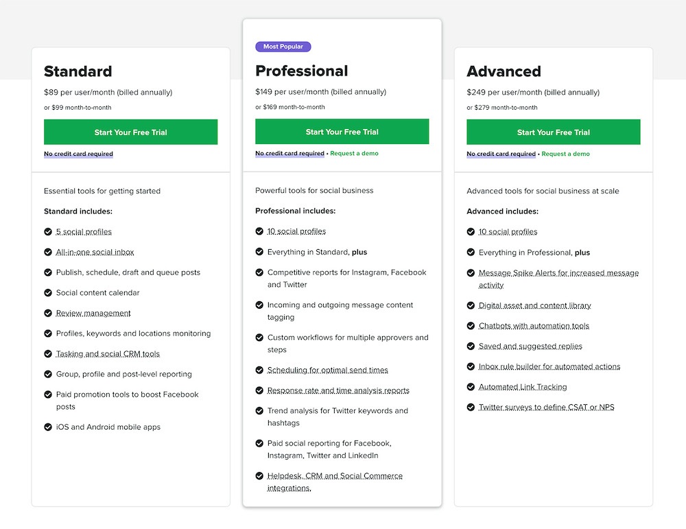 Sprout Social Pricing