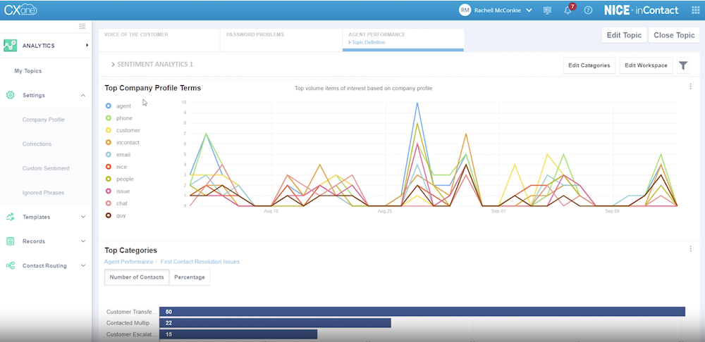 Contact Center Analytics