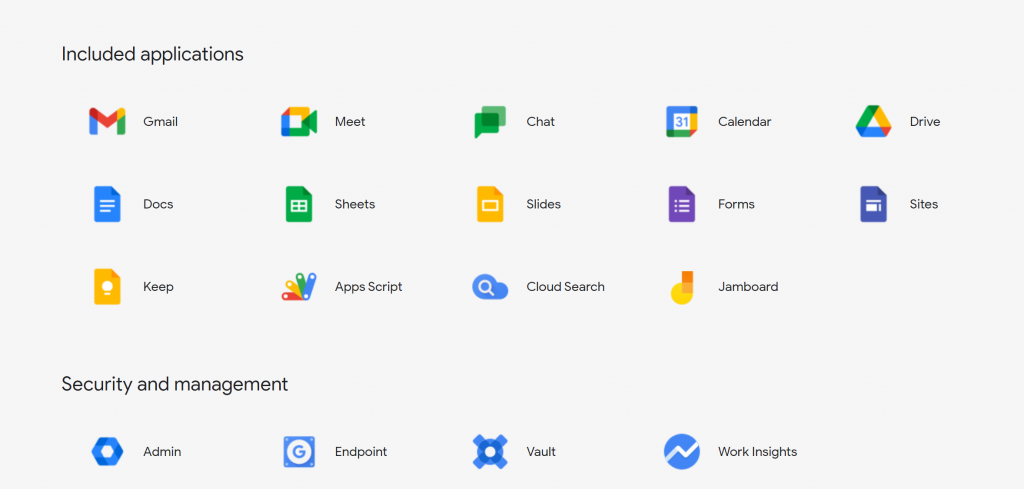 Fonctionnalités de Google Workspace