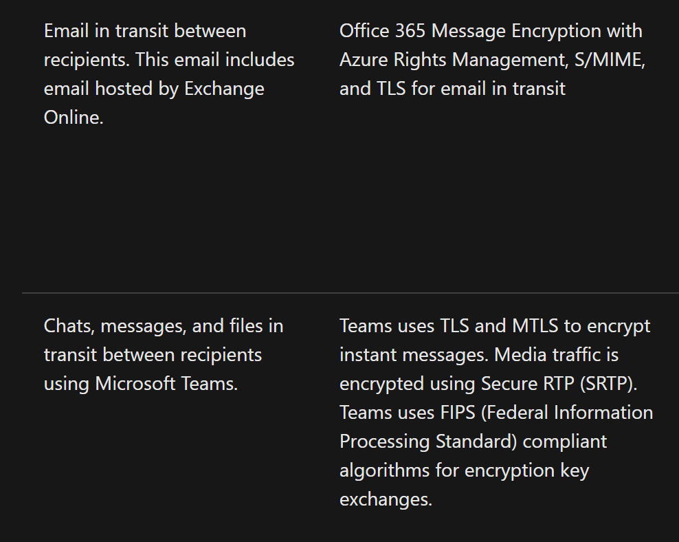 أخبار GetVoIP لأمن Microsoft 2