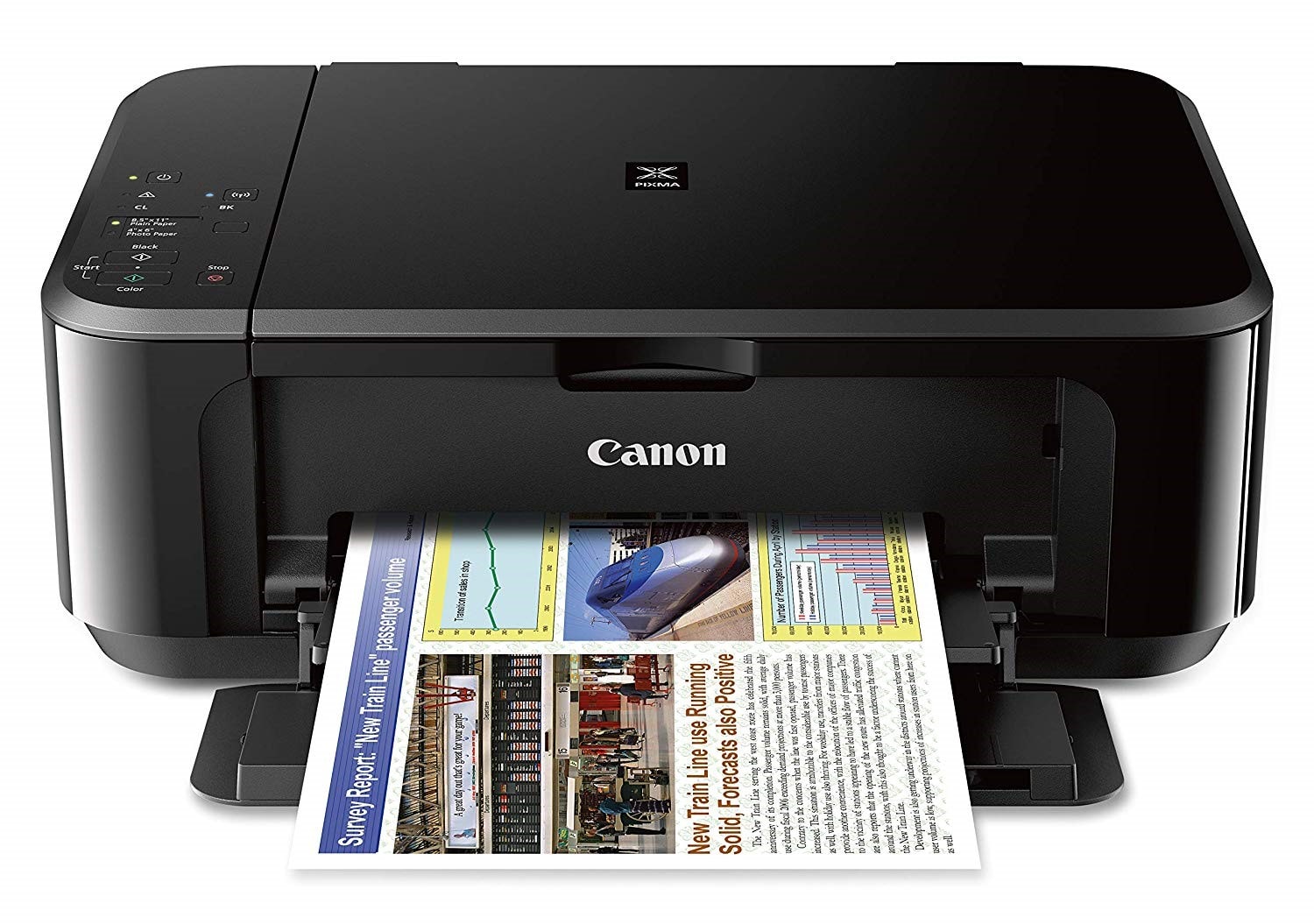 Canon PIXMA MG3620 Nirkabel