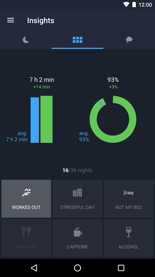 Runtastic Dormi meglio: ciclo del sonno e sveglia intelligente