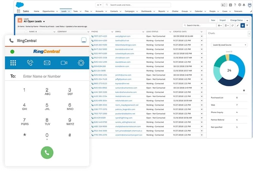 واجهة RingCentral