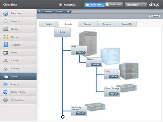 Apache CloudStack