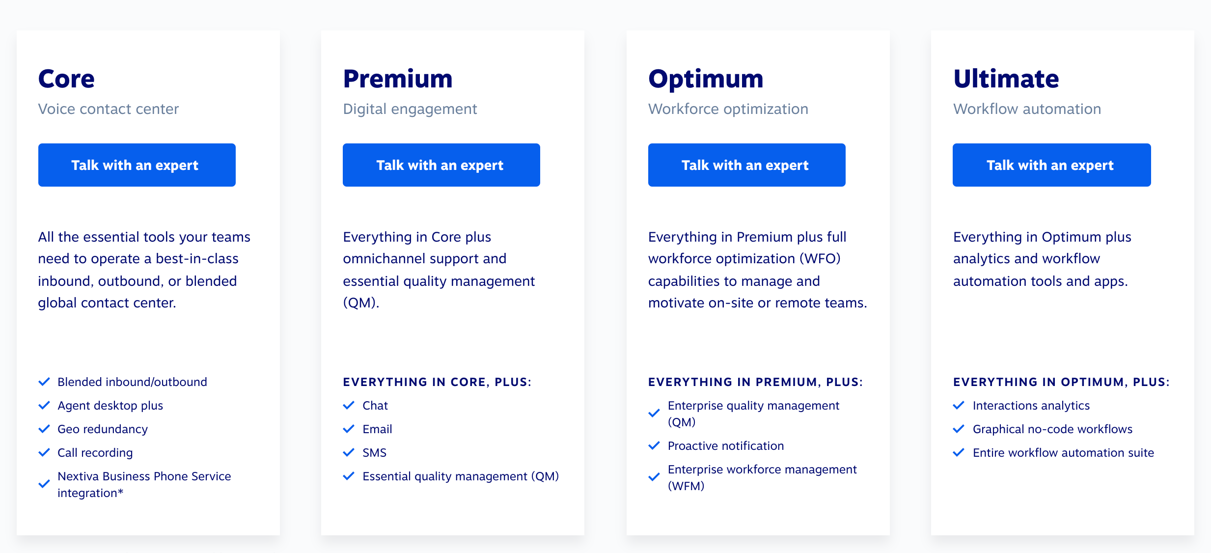 Pusat Kontak Nextiva