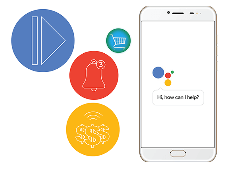 คุณสมบัติหลักของ Google Assistant