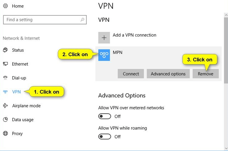 VPN