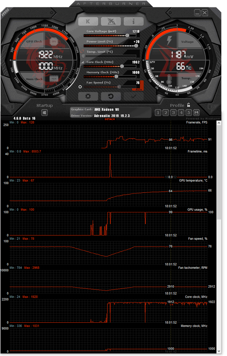 Postcombustion MSI