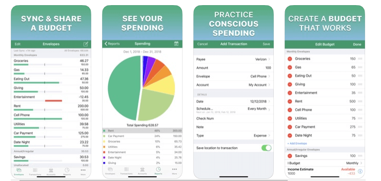 goodbudget_best app finanziaria per coppie