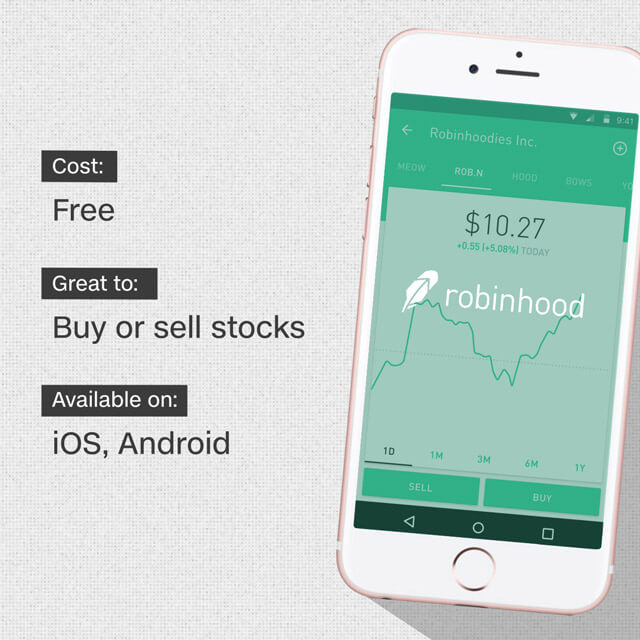 Robinhood Beste Investment-App