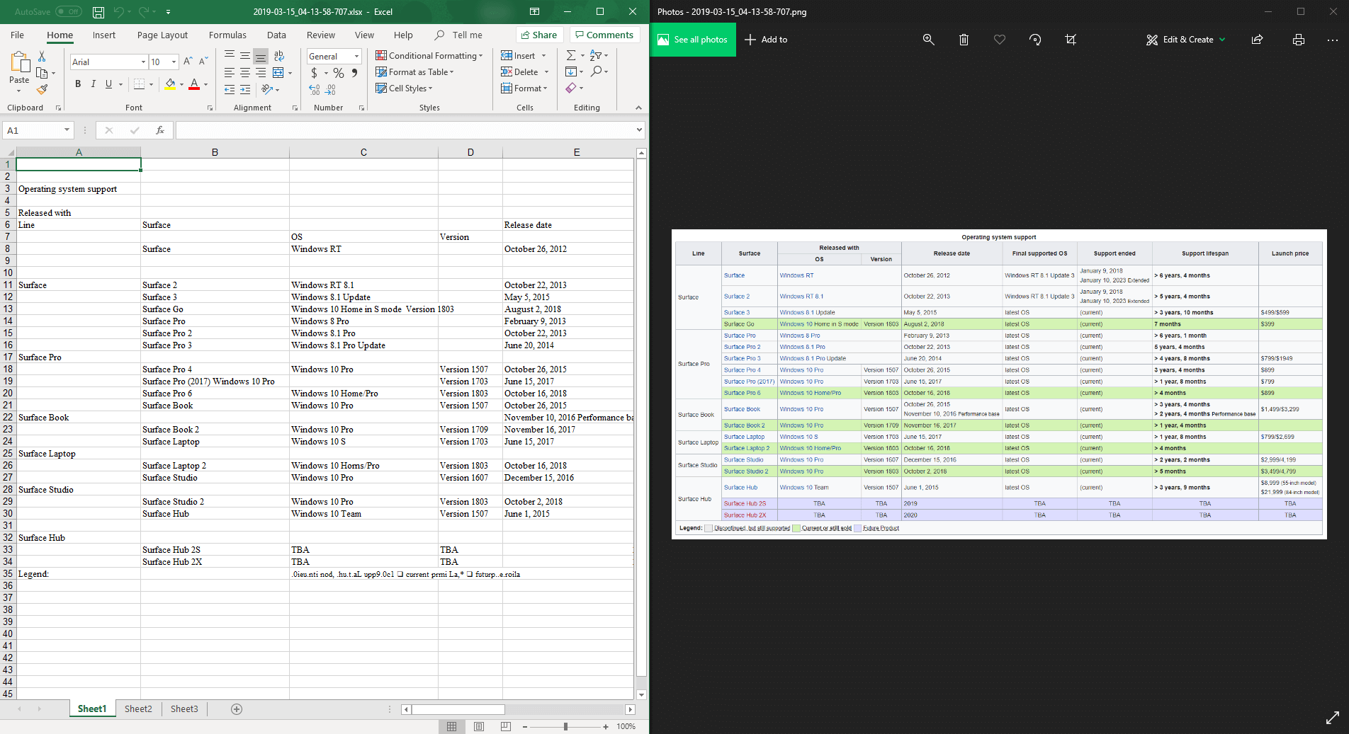 easypdfOCRコンバーターの結果