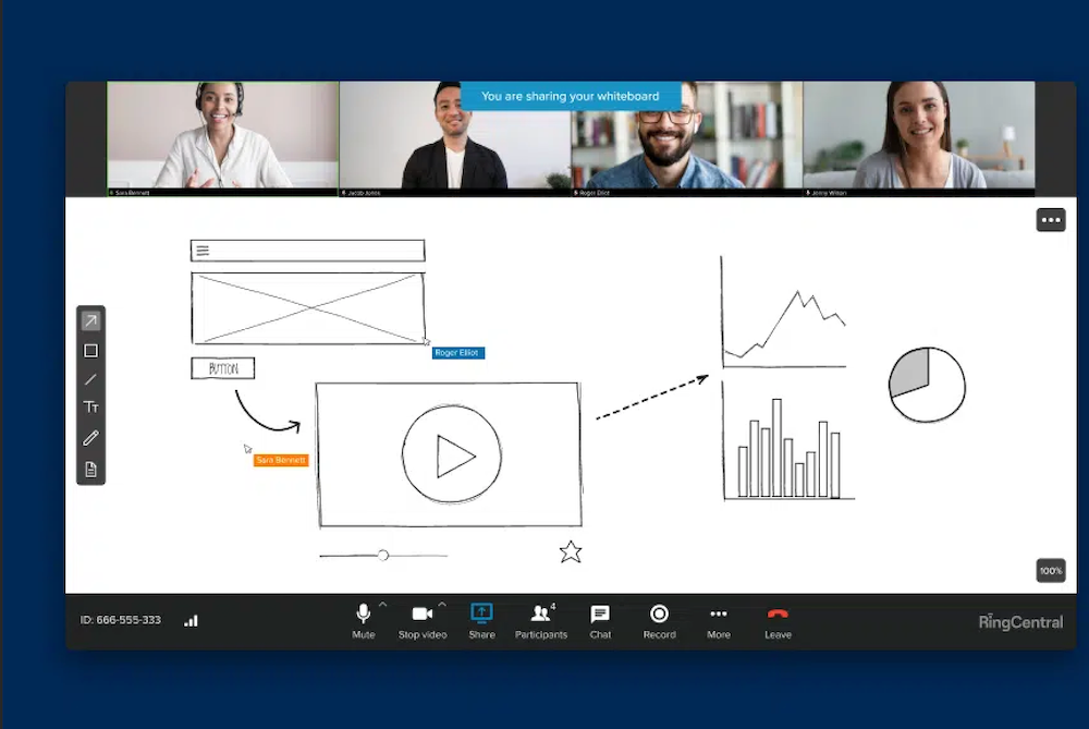 RingCentral-Whiteboarding