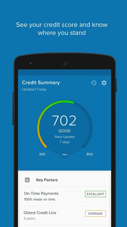 CreditWise