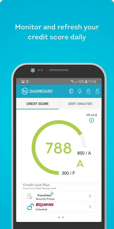 TransUnion Credit Compass