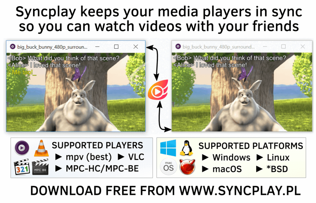 Sync Play - Alternativas de Rabbit