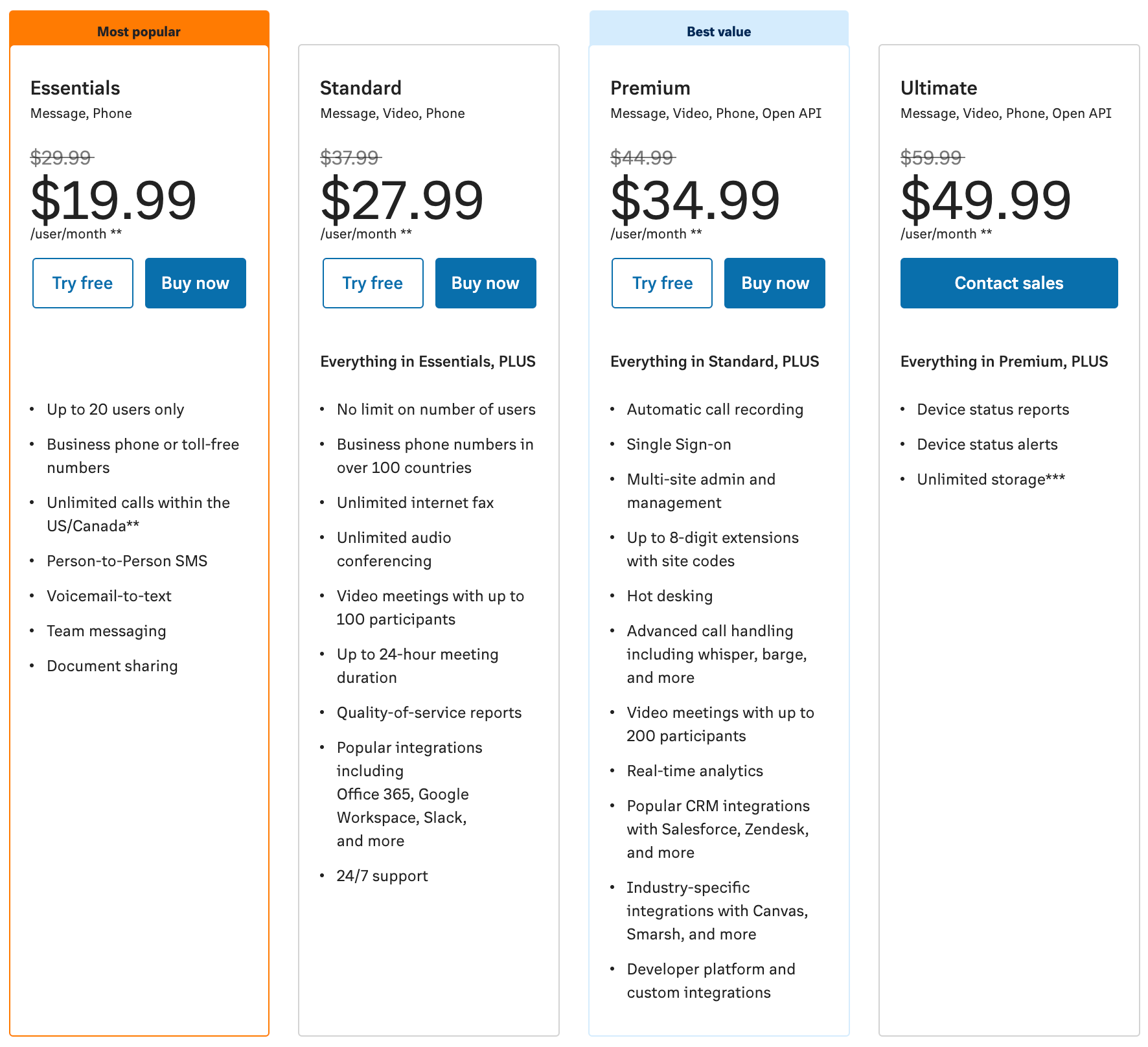 Tarification RingCentral