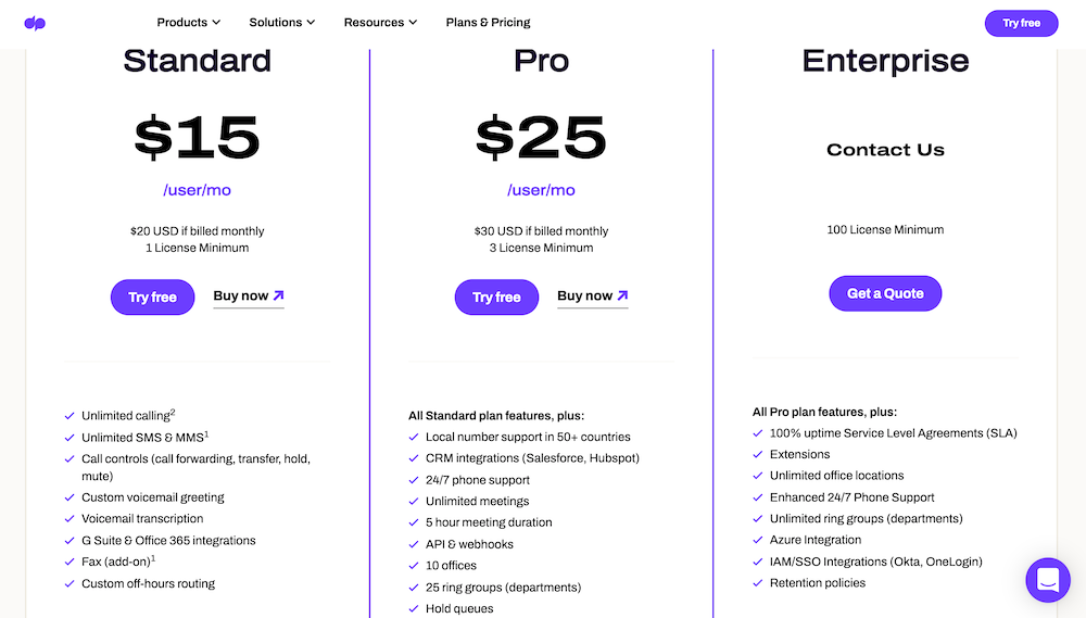 Precios de teclado VoIP