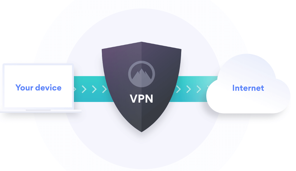 VPN