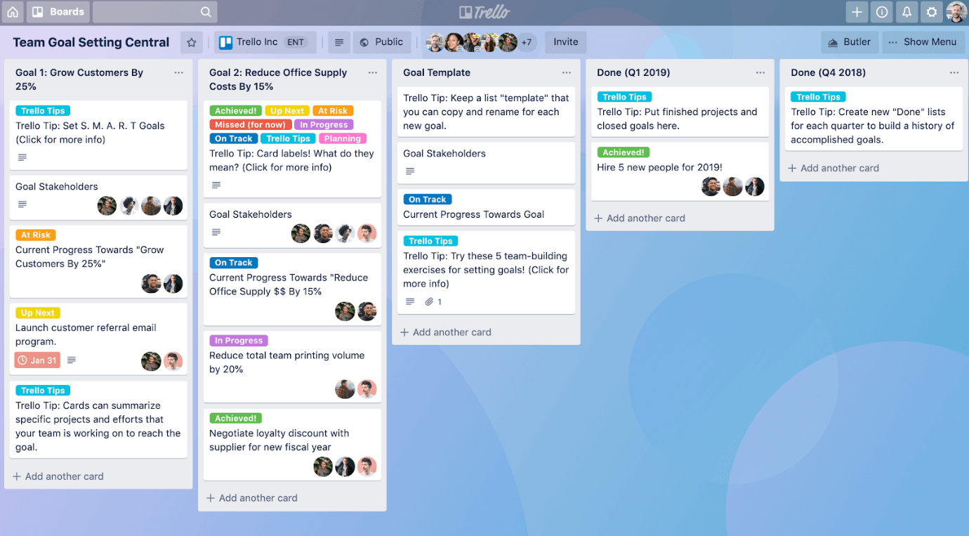 Trello - Gestión de tareas