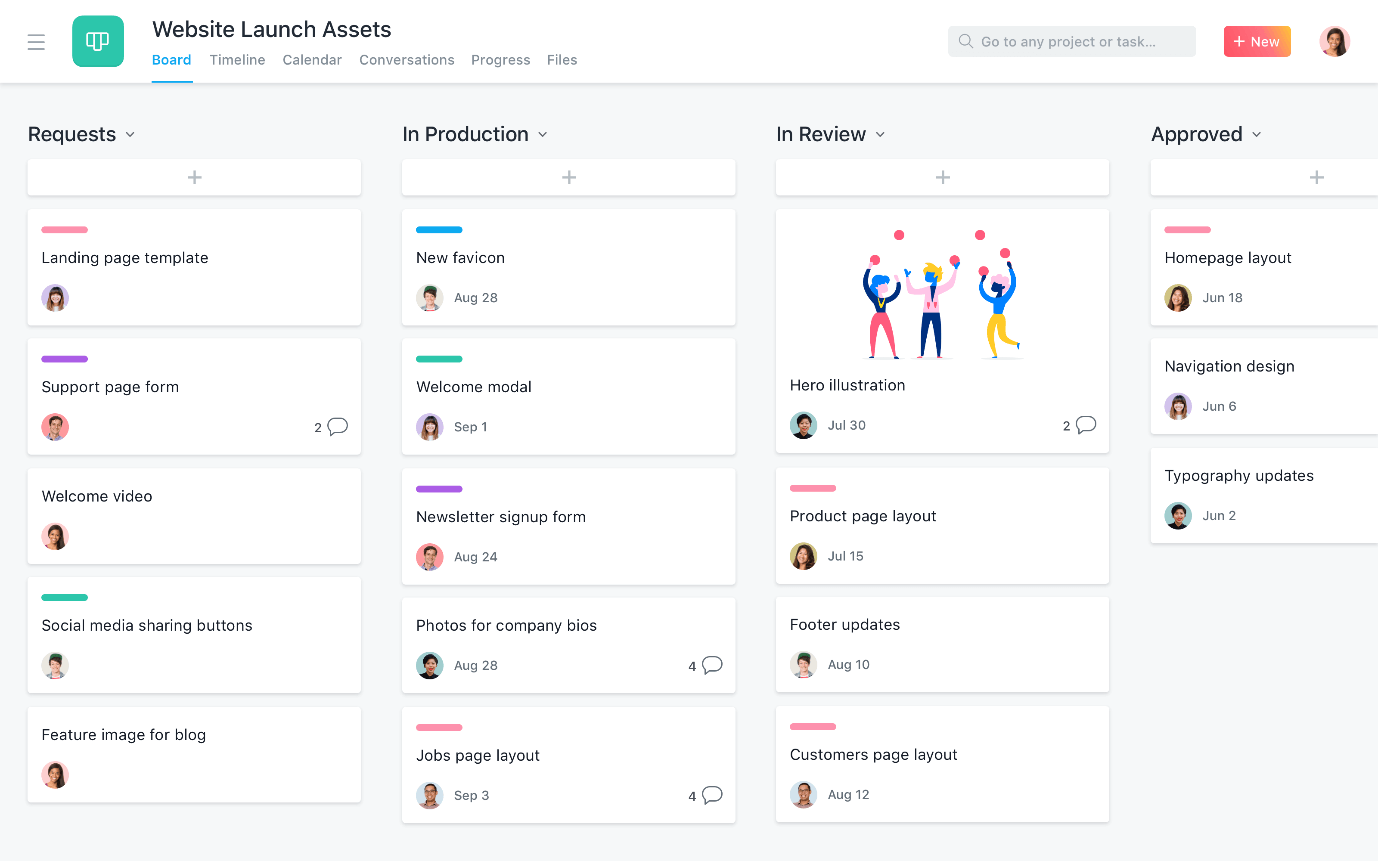 Asana - Aufgabenverwaltungssoftware