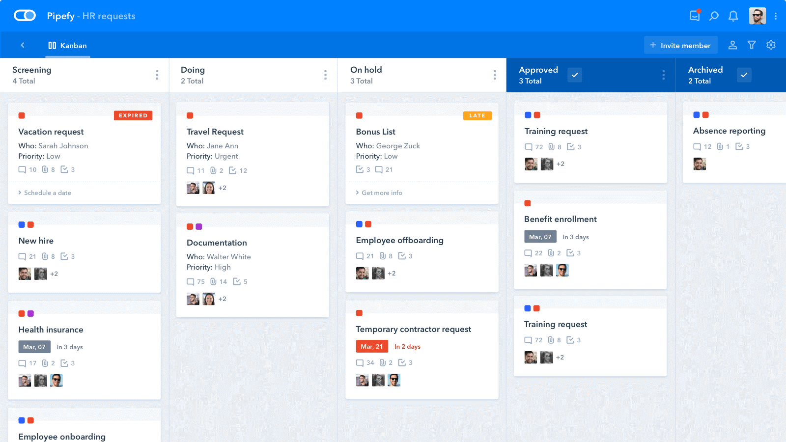 Pipefy-Software de gestión de tareas