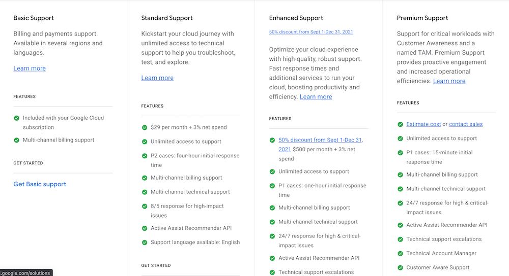 Google Meet Support