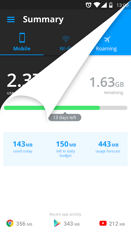 Manajer Data Saya - Aplikasi Pemantau Data