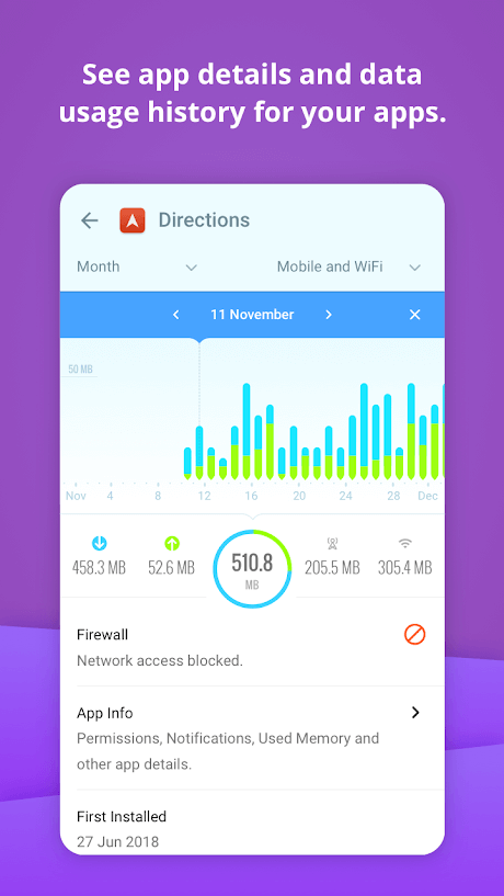 GlassWire-Datennutzungsmonitor